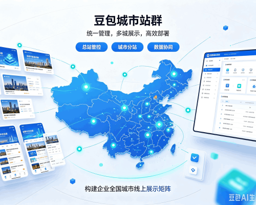霍邱豆包城市站群